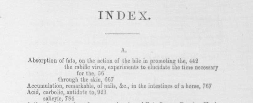 Index to ‘The Veterinarian’ Vol 48 – 1875