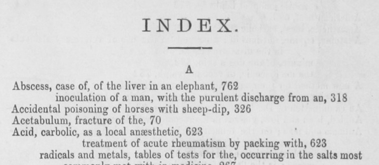 Index to ‘The Veterinarian’ Vol 50 – 1877