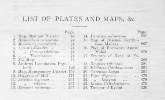 Index and Plates for “The Quarterly Journal of Veterinary Science in India and Army Animal Management” Vol 3 – 1884-5