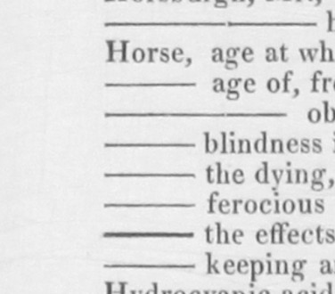 Index to ‘The Veterinarian’ Vol 18 – 1845