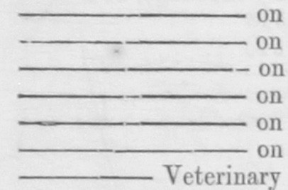 Index to ‘The Veterinarian’ Vol 25 – 1852