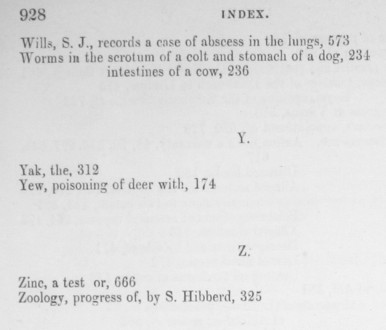 Index to ‘The Veterinarian’ Vol 38 – 1865