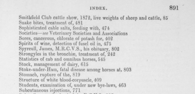 Index to ‘The Veterinarian’ Vol 46 – 1873